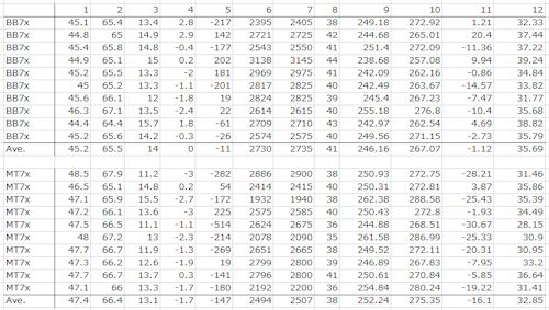 data_s.jpg