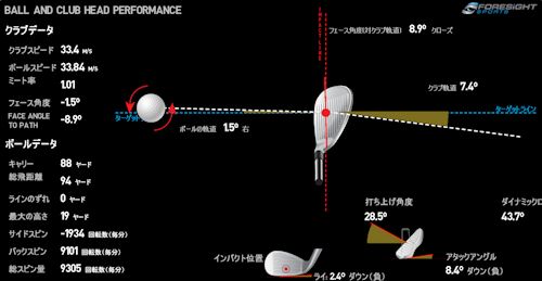 wedge-4s.jpg